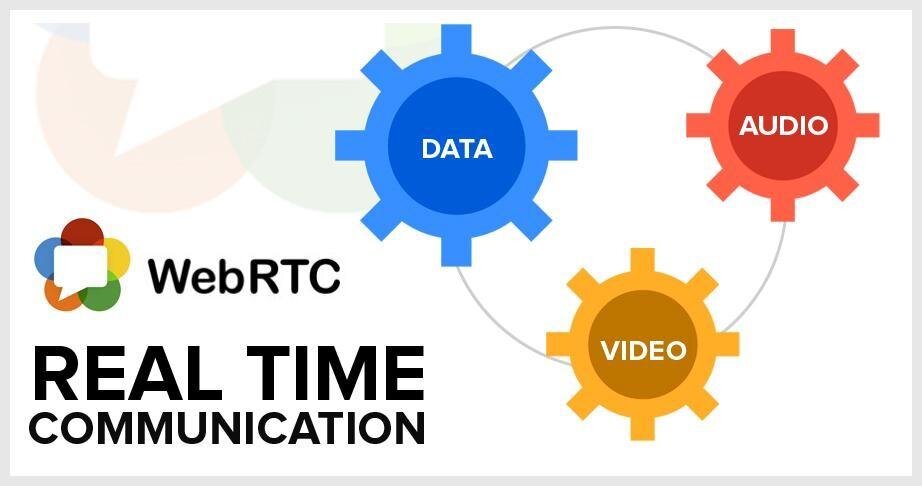 Многие браузеры были подвержены атакам и утечкам посредством WebRTC