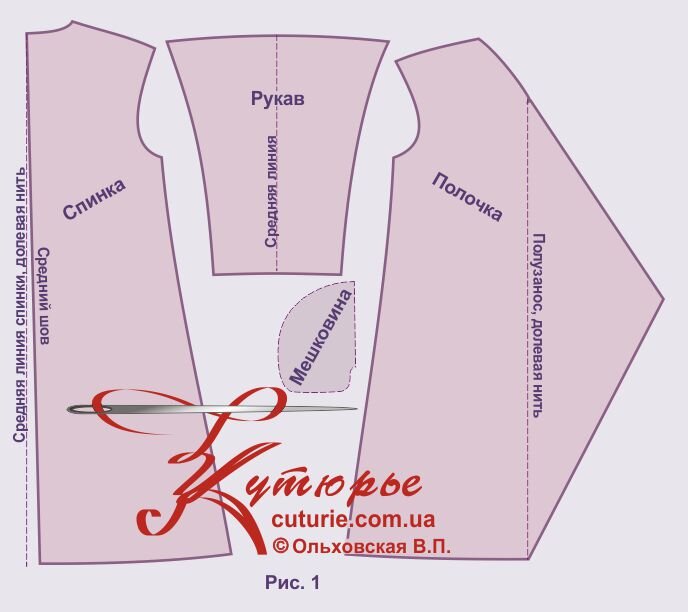 Комплект выкроек для пошива женского пальто с шарфом