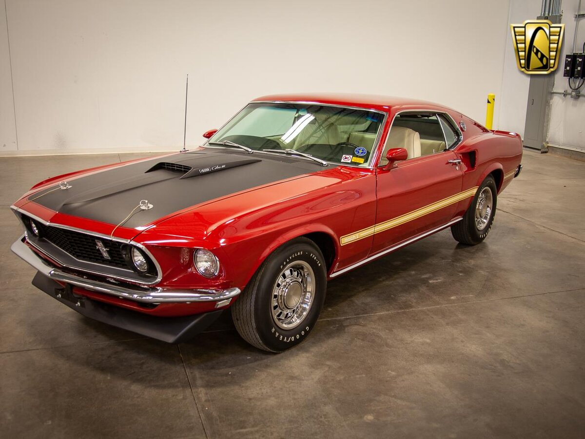 Размеры и вес автомобиля