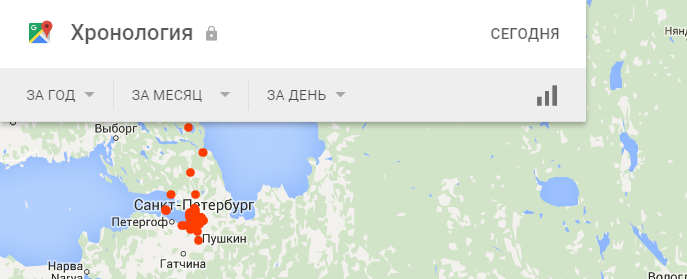 https://www.google.ru/maps/timeline