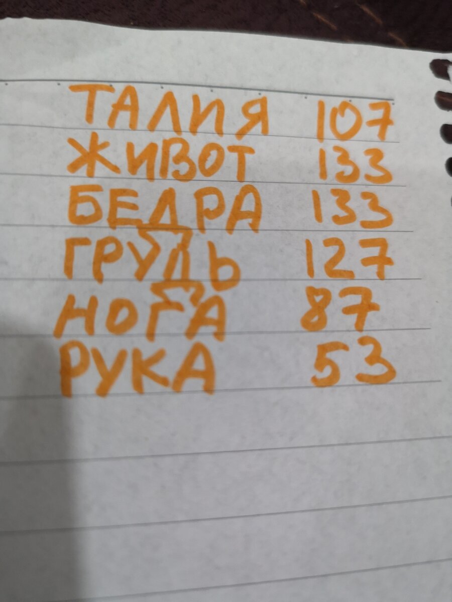 Мои объемы 2 месяца назад 