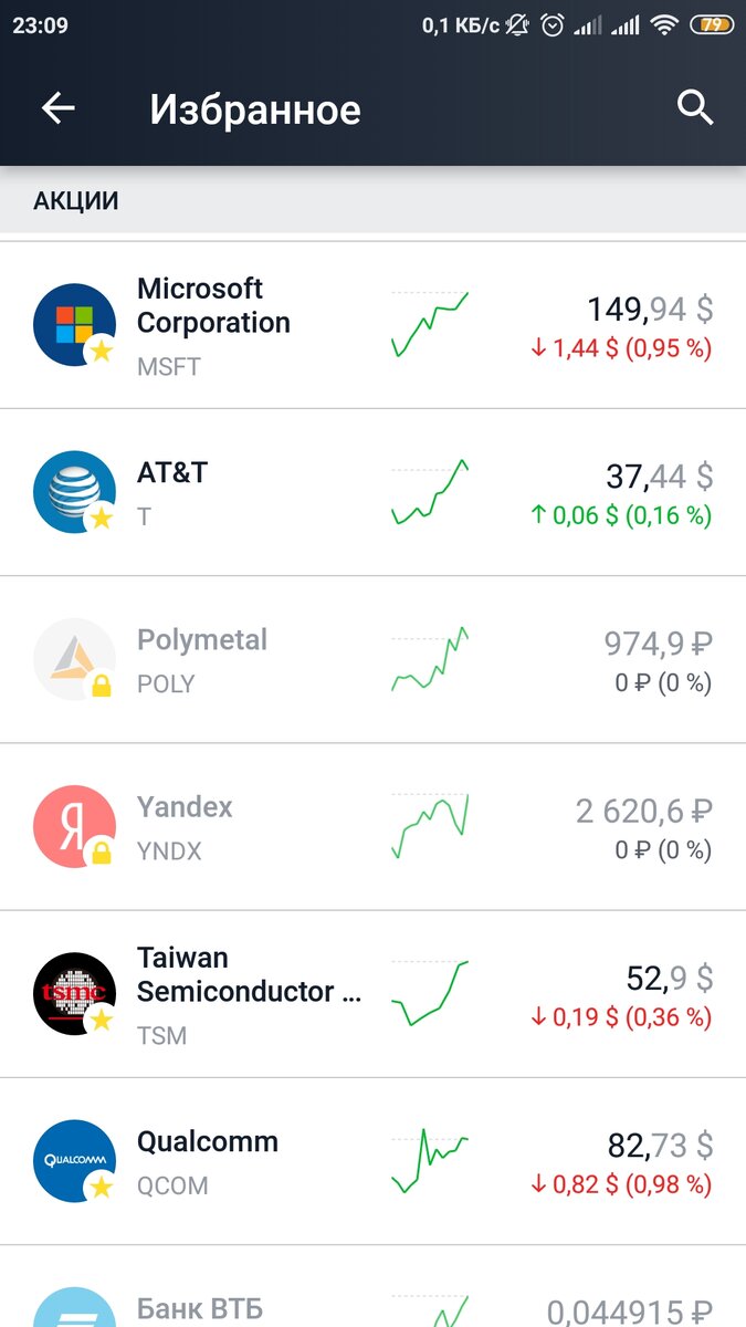 Вкладка избранное в приложении Тинькофф Инвестиции