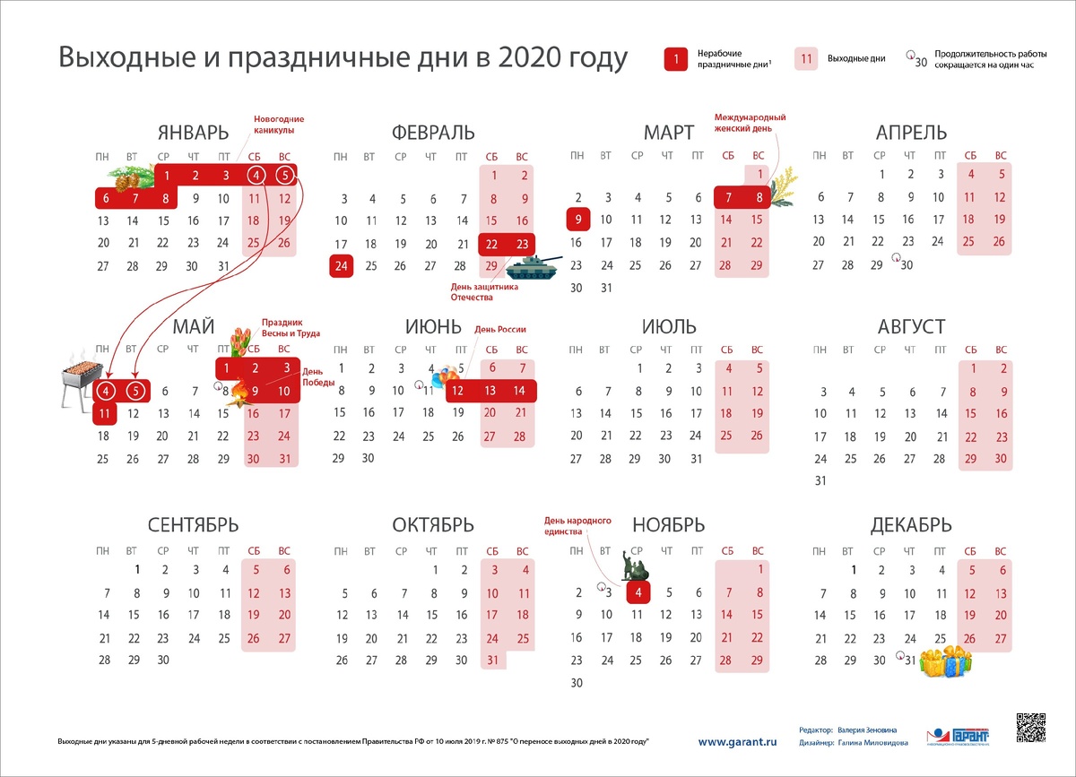 Праздники в 2025 календарь как отдыхаем