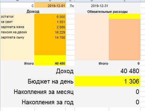 скриншот автора.