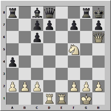 Белые начинают и выигрывают