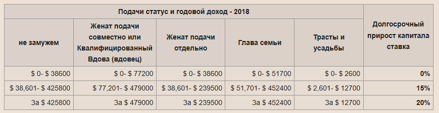 скрин автора с сайта ru.qwe.wiki