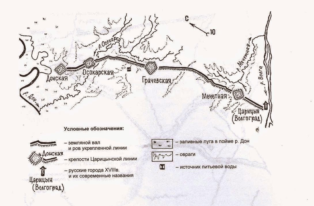 Оборона царицына карта