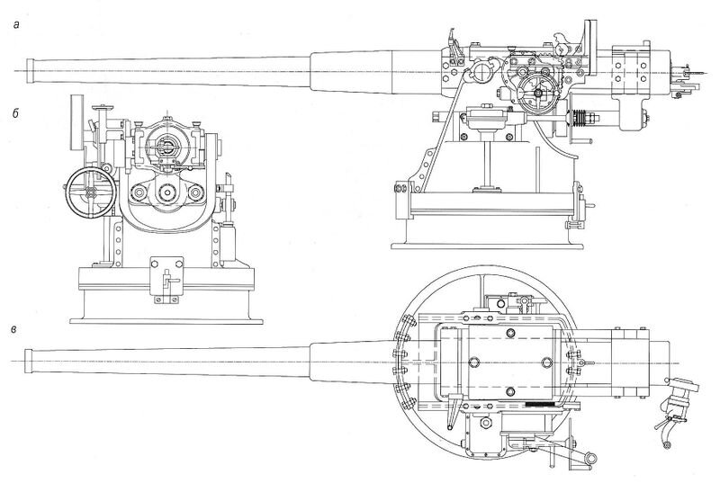 Пушка своими руками чертежи Крейсера.Последний бриллиант Российской империи. "Алмаз". Морская коллекция Дзен