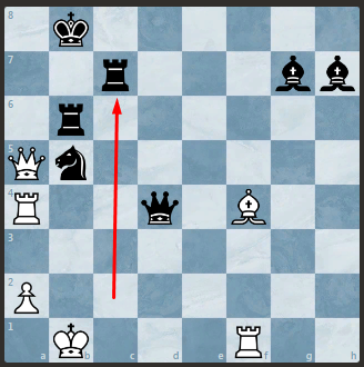 -2-2