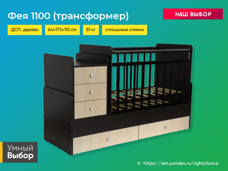 Кровать фея 1100