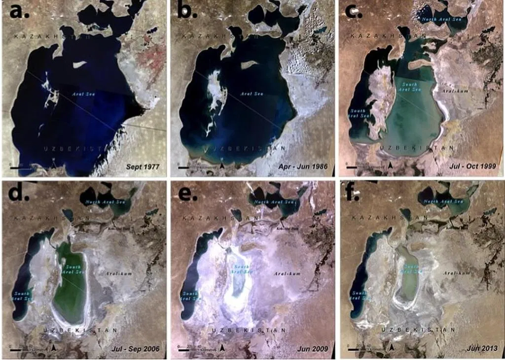 Аральское море глубина