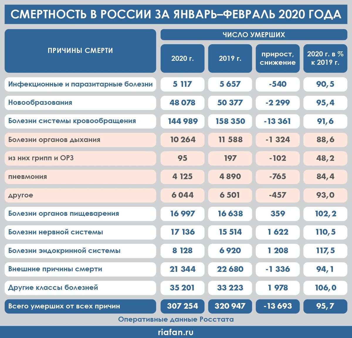 Материалы находятся в свободном доступе Яндекс.картинки