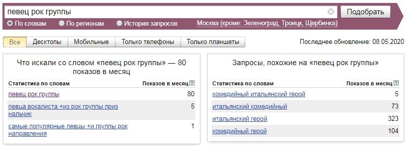 Проверяем все свои умения на потребность через Wordstat