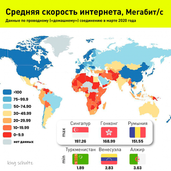 
ЦДУ ТЭК: Производство электроэнергии в России в апреле 2020 года снизилось на 3,44% гг.
Потребление электроэнергии в апреле упало на 2,55% гг.
--------------------
Администрация Трампа одобрила стр-во солнечной электростанции Gemini solar мощностью 690 МВт и системы хранения энергии на 380 МВт/1400 мвт-ч, в штате Невада, в 30 км севернее Лас-Вегаса.
Невада к 2030 должна получать 50% электроэнергии из виэ, к 2050 все 100%
--------------------
Почти половина опрошенных россиян (47%) сообщили о наличии в их семье какого-либо кредита: 9% выплачивают ипотечный кредит, 5% – автокредит, 29% – банковский или потребительский кредит, 3% – микрокредит, задолженность по кредитной карте или карте рассрочки имеют 12%, инФОМ
--------------------
Норвежский пенсионный фонд, известный как Нефтяной фонд Норвегии, продал все акции 5 компаний из-за высокой доли угля в их бизнесе — Sasol Ltd, RWE AG, Glencore PLC, AGL Energy Ltd и Anglo American PLC. На очереди BHP Group, Vistra Energy Corp, Enel SpA и Uniper SE.
--------------------
Премьер-министр Индии 12 мая объявил о пакете экономической помощи предприятиям и населению, пострадавшим из-за эпидемии коронавируса в размере 20 трлн рупий ($260 млрд ≈ 10% ВВП)
--------------------Осталось 15 дней (27.05.2020, 20:33 GMT) до запуска ракеты Falcon 9 с пилотируемым космическим кораблем SpaceX Crew Dragon на борту. Состав экипажа — Боб Бенкен и Даг Херли
--------------------
Швеция дала разрешение на строительство газопровода Baltic Pipe по транспортировке газа с норвежского шельфа в Польшу, проходящего через ее экономическую зону. Это последнее разрешение, которое было нужно для начала полномасштабного строительства.
--------------------
Саудовская Аравия с 1 июля повышает НДС с 5 до 15%. НДС в королевстве был введен 2 года назад, до этого налог не выплачивался.
--------------------
Обязательное ношение медицинской маски будет обходиться российской семье ₽10 тыс. в месяц:
Индекс ИПЕМ-производство, характеризующий состояние промышленности России, сократился в апреле 2020 на 5,7% гг.
Это сильнейший спад со времен кризиса 2008-2010 годов.
За период январь–апрель 2020 года индекс ИПЕМ-производство сократился на 1,9% гг.
--------------------
Доля угля в производстве электроэнергии в США
1997 — 52.8%
2014 — 39%
2018 — 27.4
2019 — 23.5
--------------------
Практически каждый десятый плательщик кредитов (11%) за последние две недели – месяц почти полностью потерял доходы, 10% столкнулись со снижением доходов более чем наполовину, чуть больше – 14% плательщиков – потеряли от трети до половины доходов, инФОМ
--------------------
Когда на Кубе из-за эпидемии закрыли школы и попробовали наладить дистанционное обучение, оказалось что в стране нет интернета.
Сейчас на острове победившего социализма с населением 11.2 млн человек интернет есть у 110 тыс. домохозяйств.
--------------------
РФ. Продажи новых легковых автомобилей. Апрель 2020
1. Kia Rio: 2.848 (-68.2%,Y/Y)
2. Hyundai Creta: 2.484 (-62.0%,Y/Y)
3. Lada Granta Sedan: 2.255 (-68.4%,Y/Y)
--------------------
Саудовская Аравия. Цены на бензин А92, за 1 литр
Февраль 2020: 1.55 риала ($0.41)
Апрель 2020: 1.31 риала ($0.35)
Май 2020: 0.67 риала ($0.18)
--------------------
США. Кризис 2008 — 2009гг: потеряно 9 млн рабочих мест за 2 года
2020г: потеряно 21.4 млн рабочих мест за 2 месяца, Oxford Analytics

РФ.  В начале апреля потребительские кредиты активнее брали граждане до 40 лет. Так, выросли доли граждан моложе 30 лет – на 2,0 процентных пункта (п.п.), а от 30 до 39 лет – на 4,0 п.п. В свою очередь, доли групп граждан от 50 до 59 лет снизились на 2,0 п.п., а старше 60 лет – на 3,4 п.п
--------------------
В США в конце 2022 закроют одну из крупнейших угольных электростанций в стране, мощн больше 1.1 ГВт. Это произойдет на несколько лет раньше срока, дорогое электричество получается, взамен Great River Energy построят несколько ветровых электростанций
--------------------
В Китае успешно протестировали электрическое грузовое судно грузоподъёмностью 1000 тонн в водах реки Yangtze в провинции Jiangsu. Установлена батарея на 1458 кВт-ч, хватает на 50 км, зарядка за 2.5 часа
--------------------
11 мая саудиты объявили о сокращении в июне добычи нефти на дополнительные 1 млн б/д, понизив ее до 7,492 млн б/д.
ОАЭ и Кувейт присоединились к саудитам и добровольно сократят добычу нефти в июне на 100 тыс б/д (ОАЭ) и 80 тыс б/д (Кувейт) ниже уровня сделки ОПЕК+. Нефть на это никак не прореагировала.
--------------------
Rystad Energy прогнозирует, что прибрежная ветровая энергетика во Франции к 2030 вырастет до 7.4 ГВт.
До Великобритании с целью 40 ГВт к 2030 далеко:

Впервые установлена деревянная башня для промышленного ветрогенератора. В 2022 первые деревянные башни должны быть возведены в промышленных масштабах. Башни из дерева могут быть построены по значительно более низкой цене.
--------------------
За прошедший месяц иностранные банки и их российские «дочки» сбросили на МосБирже еще 108,9 млрд рублей, продолжив распродажу марта, побившую рекорд с 2014 года (389,5 млрд рублей).
--------------------
16 мая ожидается шестой запуск многоразового космического самолета X-37B ВВС США. Последний раз он болтался на орбите 780 дней.
--------------------
Первая саудовская нефть для Беларуси прибыла в порт Клайпеды. Танкер Ionic Astrapi с 87 тыс тонн нефти от Saudi Аramco встал под выгрузку. Это уже 7-й танкер с нефтью для Беларуси прибывший в Клайпеду с начала этого года.
--------------------
По итогам первого квартала компания «Газпром», имеющая монопольное право на экспорт российского трубопроводного газа, получила 306 млрд рублей чистого убытка.
--------------------
Saudi Aramco объявила о выплате дивидендов своим акционерам в размере 70.32 млрд риалов ($18.75 млрд.) за первый квартал 2020 года.
--------------------
Цена фрахта нефтяных танкеров продолжает снижаться. На плаву пока держатся цены на супертанкера класса VLCC — $57 k/d. Месяц назад их сдавали по $175 тыс за сутки фрахта:

Чистая прибыль Saudi Aramco за 1Q2020 составила $16.66 млрд vs. $22.21 млрд за 1Q2019.
--------------------
Продажи автомобилей LADA в России, шт.
Апрель 2010: 52.400
Апрель 2011: 56.173
Апрель 2012: 50.102
Апрель 2013: 44.100
Апрель 2014: 37.030
Апрель 2015: 22.869
Апрель 2016: 24.648
Апрель 2017: 26.337
Апрель 2018: 30.712
Апрель 2019: 32.316
Апрель 2020: 10.055
--------------------
С 1 июня в Саудовской Аравии приостанавливается выплата ежемесячного пособия в 1.000 риалов (~$270), которое все государственные служащие получали с 2018 года плюсом к зарплате. Страна входит в режим экономии.
--------------------
По состоянию на 1 апреля 2020 турецкая BOTAŞ платила по $228 за каждую тысячу кубометров природного газа, импортируемого из России. 
--------------------
Турецкая лира упала до исторического минимума в 7,25 монеток за $1.
--------------------
Сейчас Бельгия, Швеция и Австрия не используют уголь в производстве электроэнергии.
В 2022 к ним присоединятся Франция и Португалия, в 2023 — Словакия, в 2024 — Великобритания, в 2025 — Ирландия и Италия, в 2028 — Греция, в 2029 — Нидерланды и Финляндия, в 2030 — Венгрия и Дания.
--------------------
Новая Зеландия прекрасна во всем:

Китайская CNPC обнаружила новое крупное месторождение газа в Сычуаньской впадине с запасами в 1 трлн кубиков.
Для понимания — запасы Чаяндинского месторождения, откуда качается газ по газопроводу «Сила Сибири» оцениваются в 1.4 трлн куб м
-------------------
РЖД. Перевозки пассажиров, млн чел Апрель 2019: 96.5 Апрель 2020: 30.3
-------------------
Германия. Продажа электромобилей и подключаемых гибридов и их доля в общих продажах новых автомобилей.
Апрель 2017: 3.587 (1.2%)
Апрель 2018: 5.803 (1.8%)
Апрель 2019: 7.771 (2.5%)
Апрель 2020: 10.253 (8.5%)
-------------------
Великобритания. Продажа электромобилей и подключаемых гибридов и их доля в общих продажах новых автомобилей.
Январь-апрель 2017: 15.610 (1.6%)
Январь-апрель 2018: 18.019 (2.0%)
Январь-апрель 2019: 18.023 (2.1%)
Январь-апрель 2020: 33.387 (6.8%)
Апрель 2020: 1.469 (34.0%)
-------------------
Власти Польши выдали разрешение на расширение СПГ-терминала в Свиноуйсьце, Добавится третий резервуар, будут подведены ж/д пути, обеспечивающие перевалку, в морской части запланировано строительство второго причала для СПГ-танкеров. Это позволит выйти на 7,5 млрд кубиков год.
--------------------

Силуанов: Правительство не планирует замораживать средства населения на депозитах в российских банках. 
