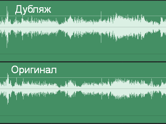 Русская дорожка в принципе громче, но исключительно за счет голоса, громкость других звуков одинаковая.