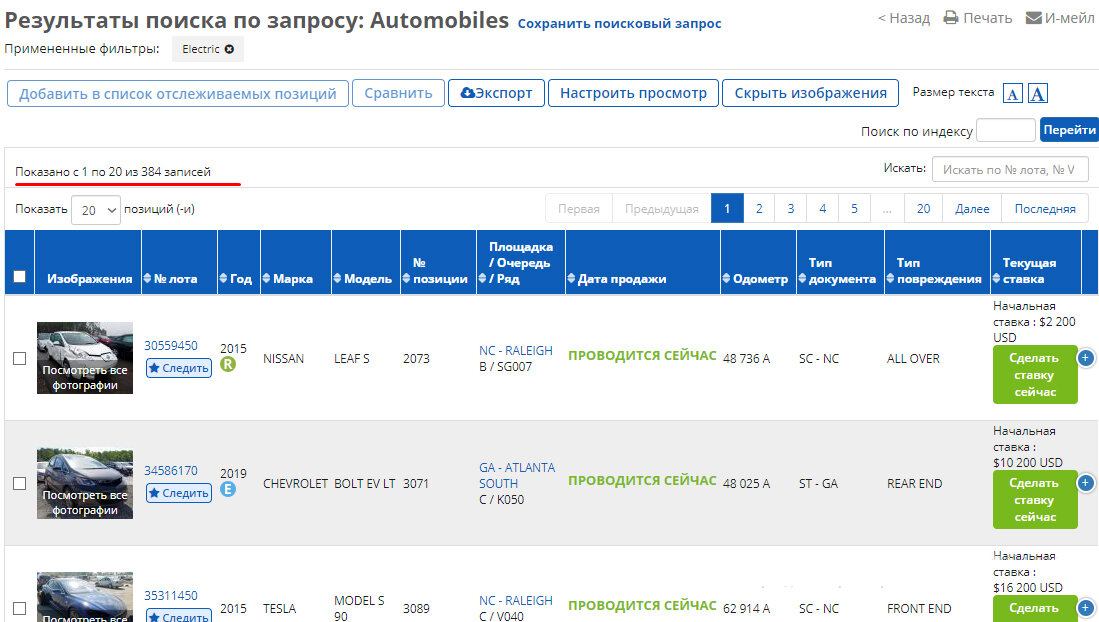 на 7 июня 2020 года на Copart выставлено 384 электрокаров