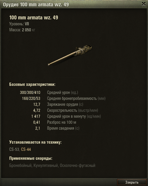 Характеристики орудия
