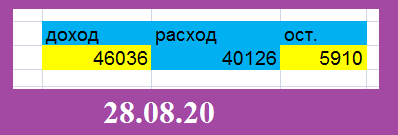 скриншот автора