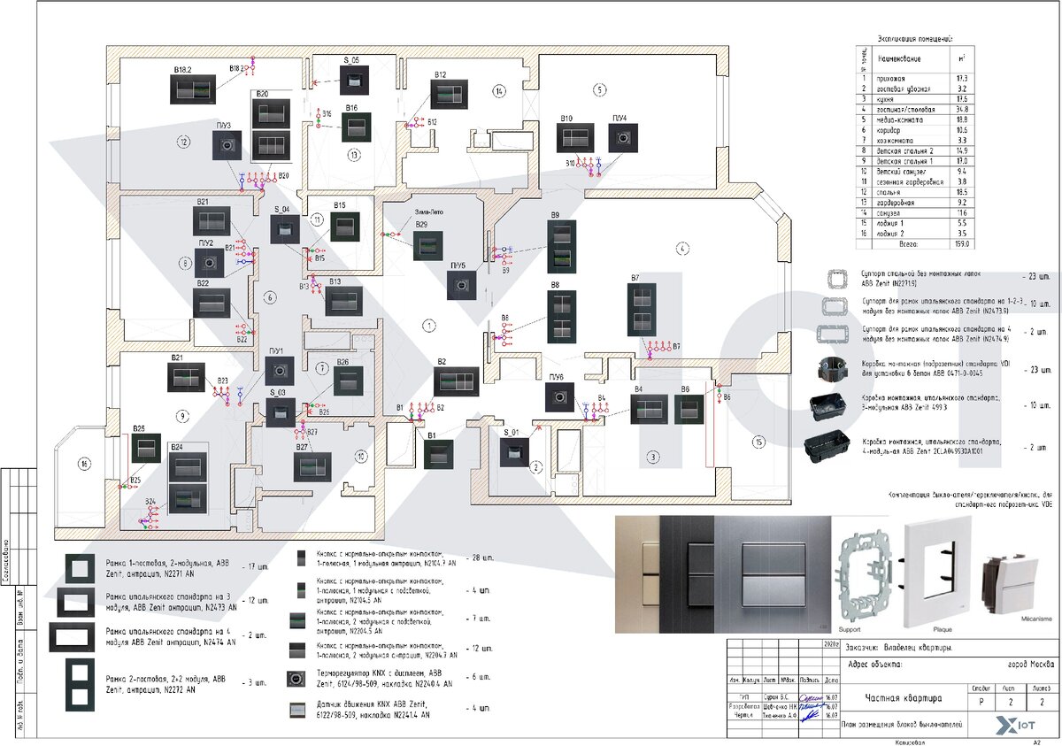 Расположение выключателей на плане помещений объекта