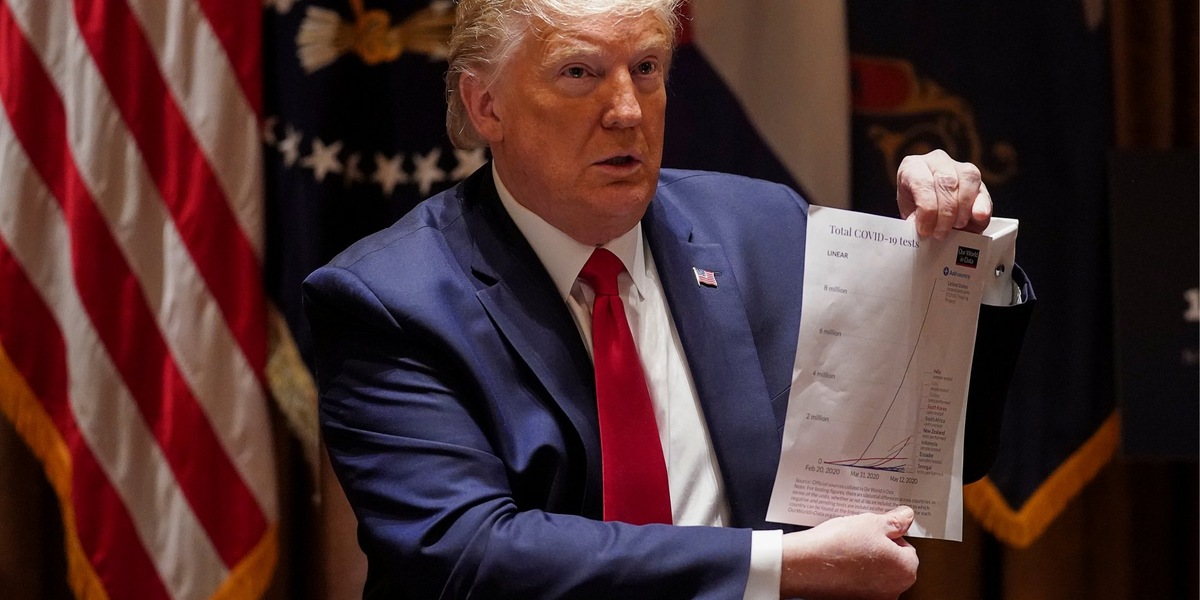 Трамп актирует Пелоси?