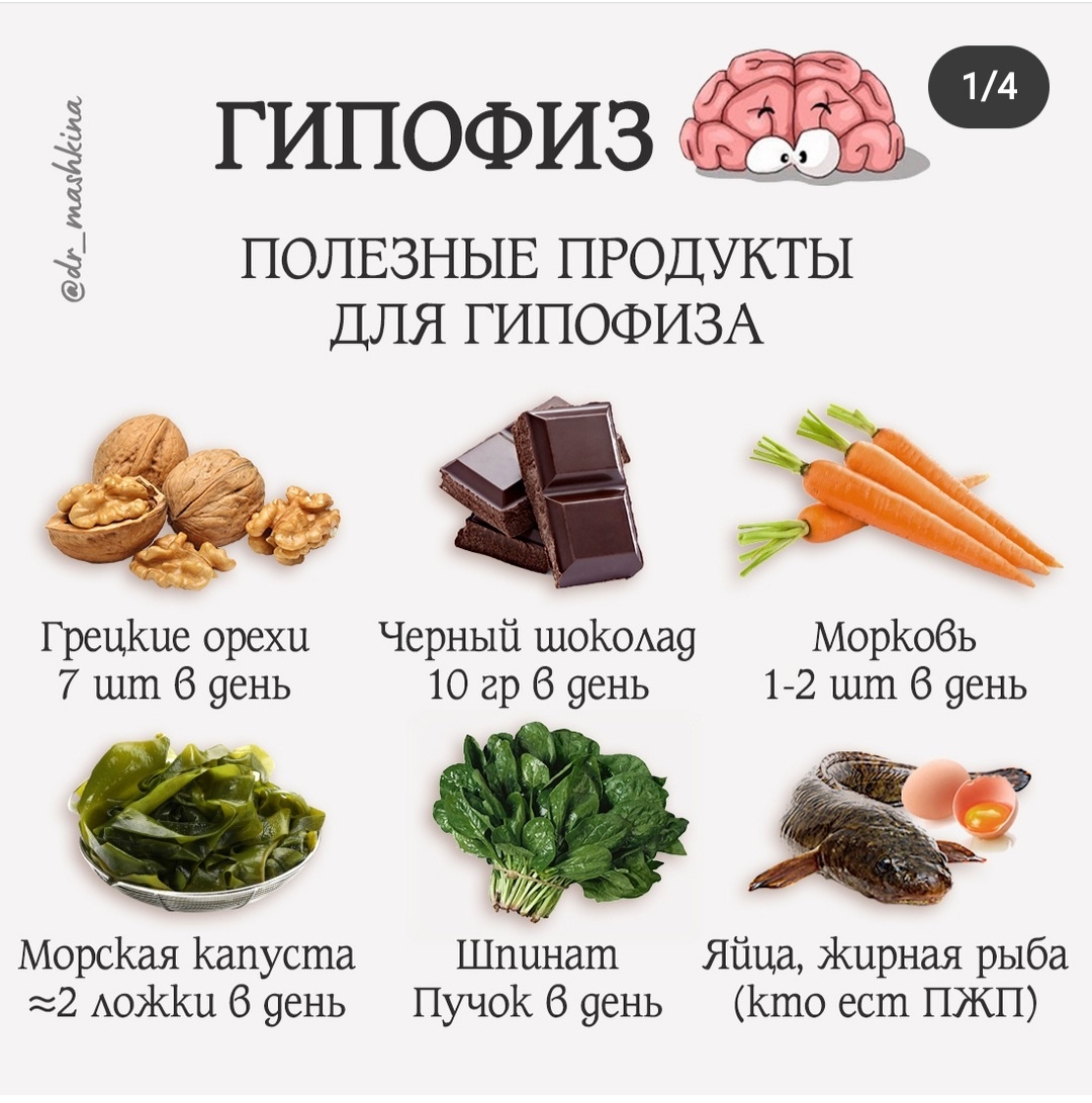 Это картинка из инстаграмма хорошего доктора! Можно смело брать на заметку!