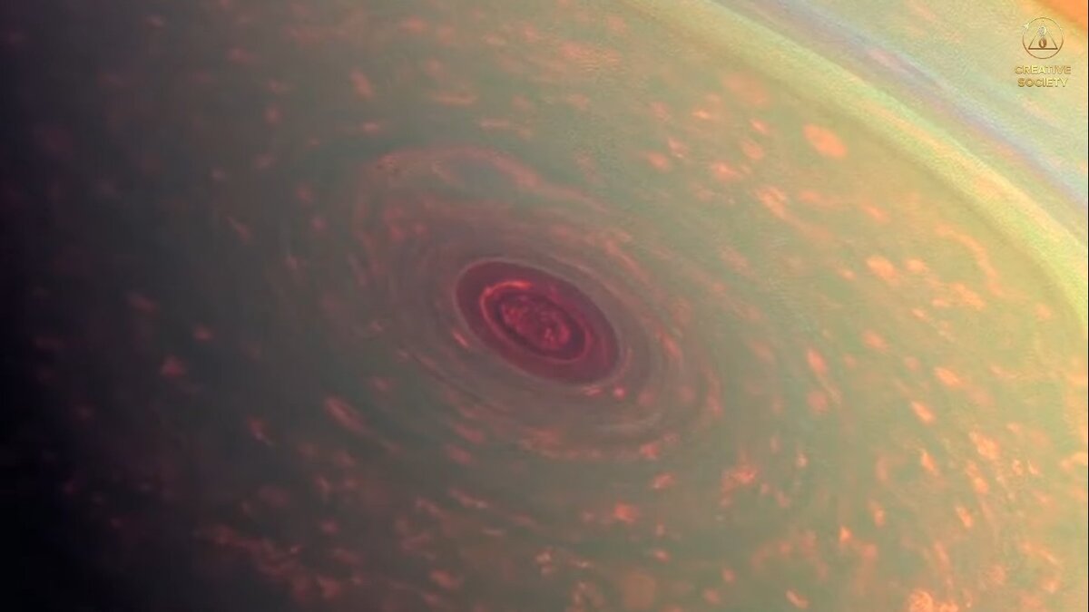 Факты синхронного изменения климата на планетах Солнечной системы.