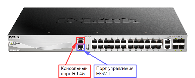 Коммутатор D-Link DGS-3130-30TS