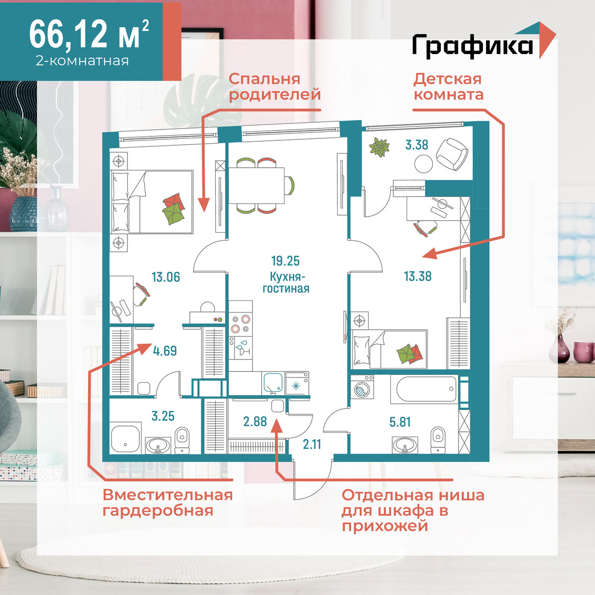 Какую квартиру выбрать молодой семье? | МАВИС | Дзен