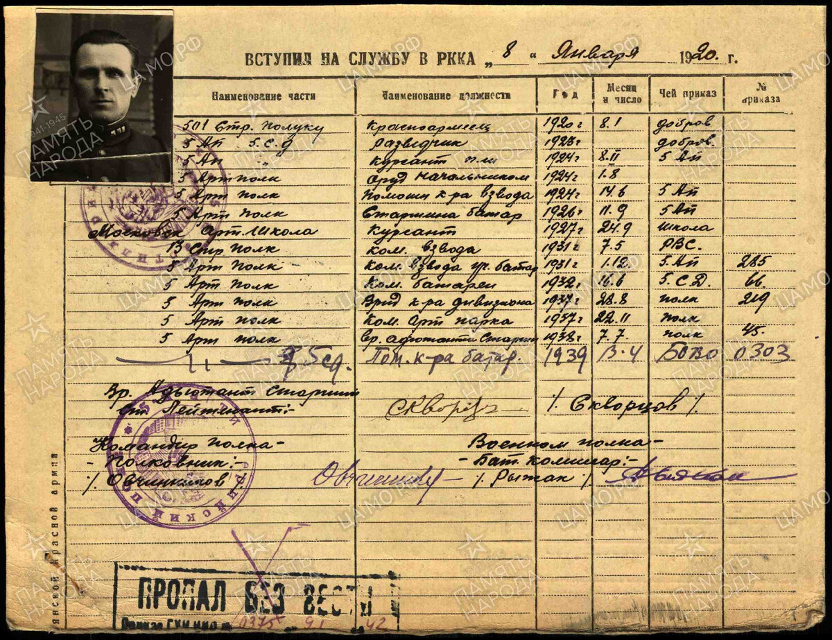 Брежнев наградной лист 1943. Командир полка текст. Как выглядит послужной список кочегар. Командир полка в согласование. Командир полка в согласование.