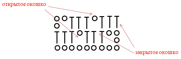 Схема вязание в филейной технике
