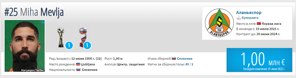 Последние новости ФК «Спартак» Москва на 8 сентября, все самое главное, что случилось со «Спартаком» на эту дату