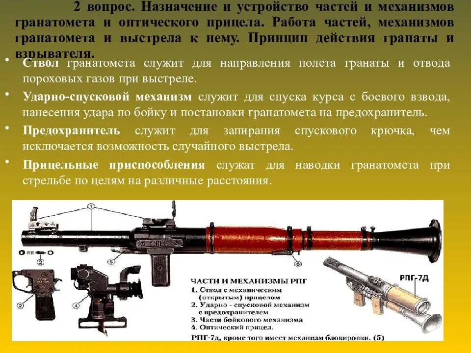 Устройство выстрела. Устройство гранатомета РПГ-7. Ручной противотанковый гранатомет «РПГ-7», «РПГ-7д». ТТХ РПГ 7. РПГ-30 гранатомёт.