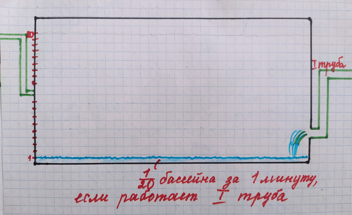 Как выучить математику (алгебру) за полгода? — Хабр Q&A