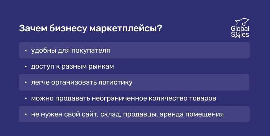 Изображение Global Sales