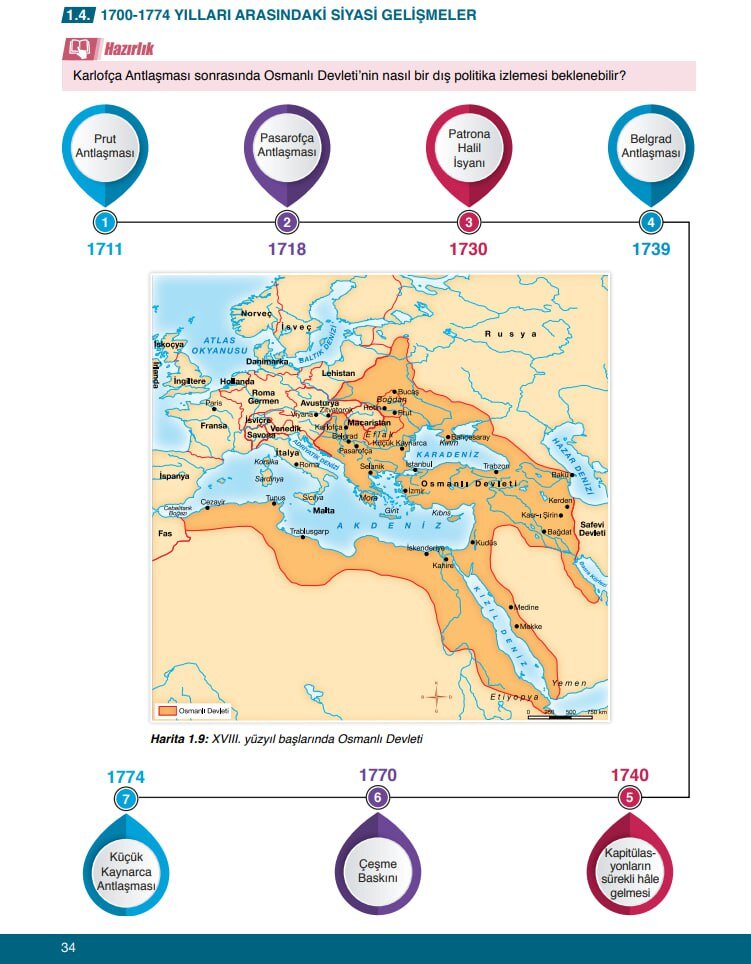 Вот они - границы османской империи по мнению нынешних турков. Ага, щаз...