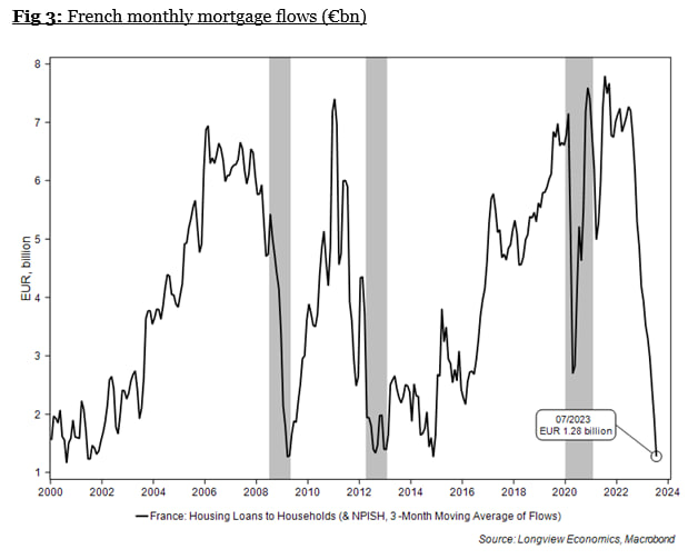 Доброе утро, всем привет!  Решения центральных банков по ключевым ставкам на этой неделе. В пятницу все следим за Монголией!-15
