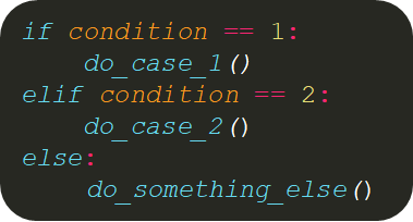 Пример цепочки if-elif-else