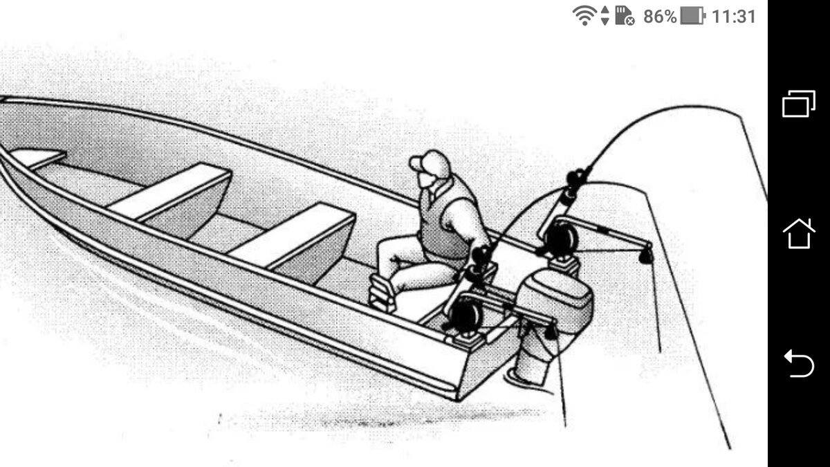 Троллинг (рыбная ловля). Как троллить на лодке с мотором щуку. Троллинговая рыбалка для начинающих. Троллинг на щуку. Троллинг на щуку.