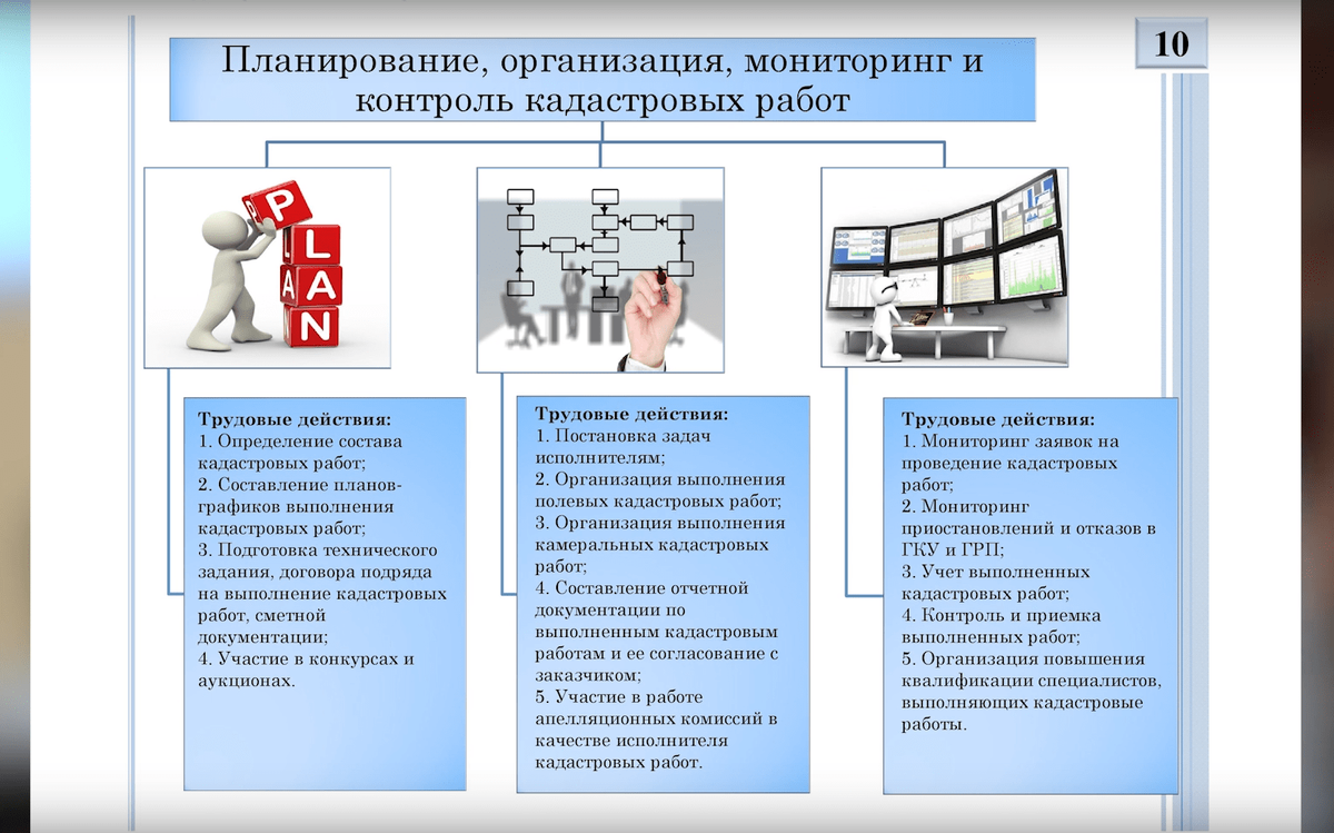 Расчет размера платы за оказание услуг по проведению кадастровых работ в целях выдачи межевого плана