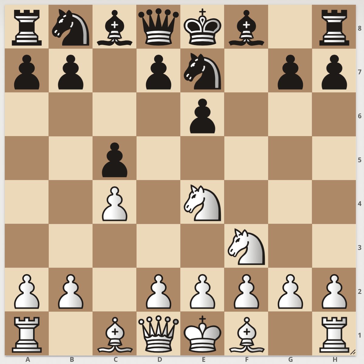 Скандинавская защита за черных. Лучшие начало за белых. Сименс движок шахмат. 5 Лучшие начала за белых.