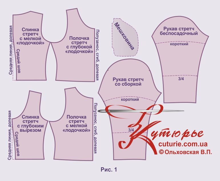 Рисунок с комплектом выкроек для платья