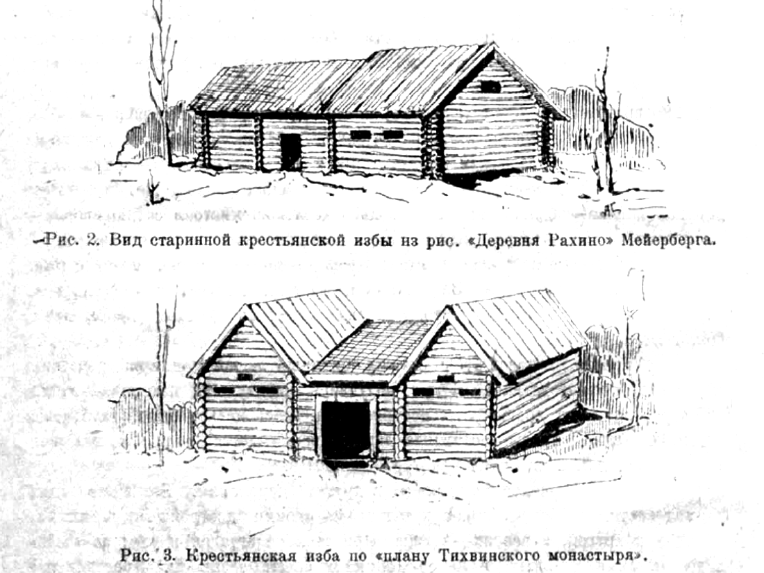 Дизайн интерьера дома из бревна