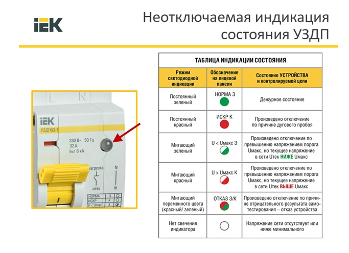 Уздп схема подключения