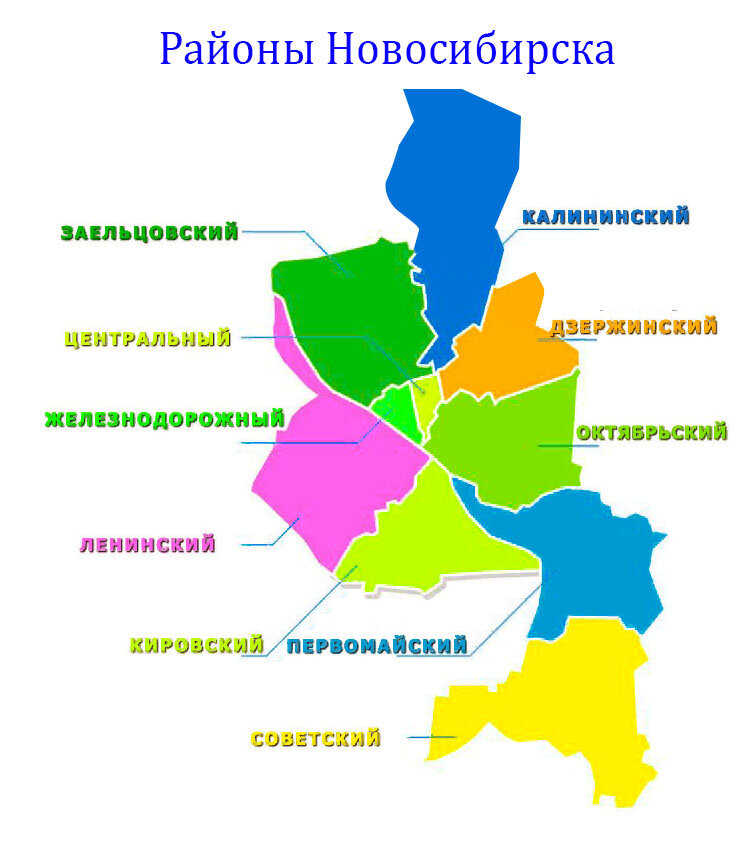 Районы Новосибирска