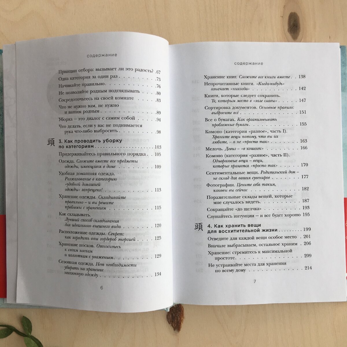 Содержание(часть)