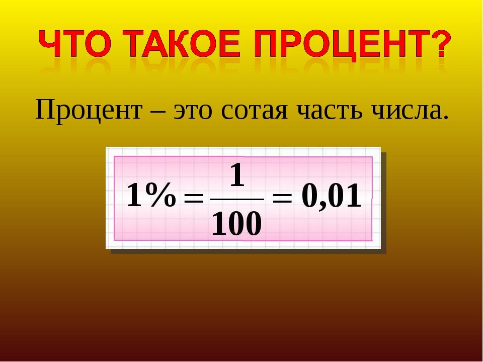 Понятие процента 5 класс виленкин презентация