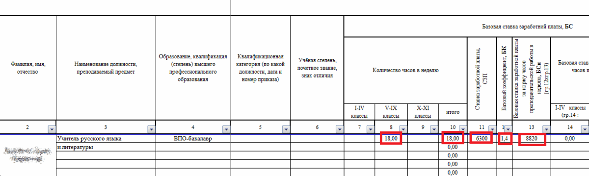Изменение тарификации педагогических работников
