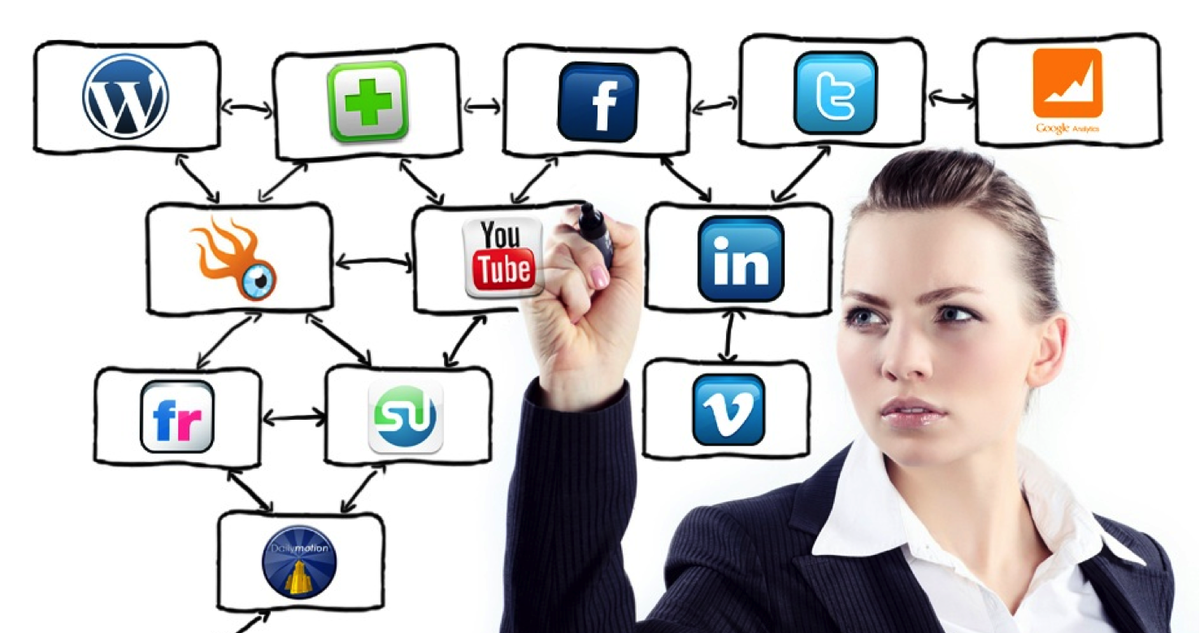 Продвижение в социальных сетях. Соцсеть разработка. В социальных сетях. Интернет и человек. Блог в интернете.