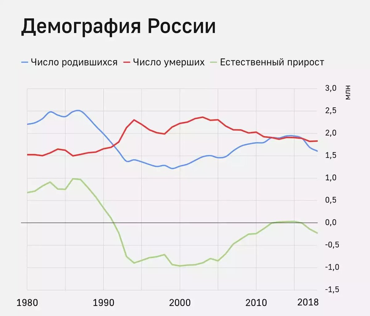 Фото взято из открытых источников