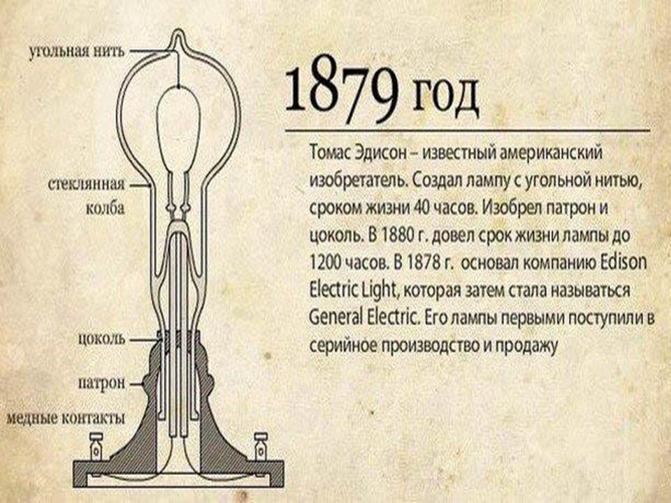 Укажите когда появилось электрическое освещение